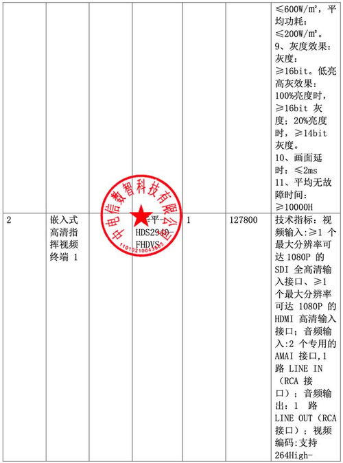 a 刚 b 废 a 中 b 刚 a 废 c 中 c 废